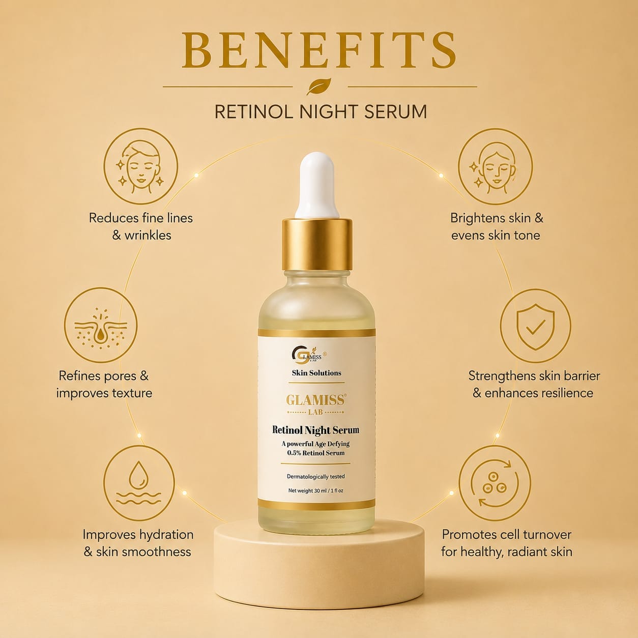 Retinol Serum - Image 3